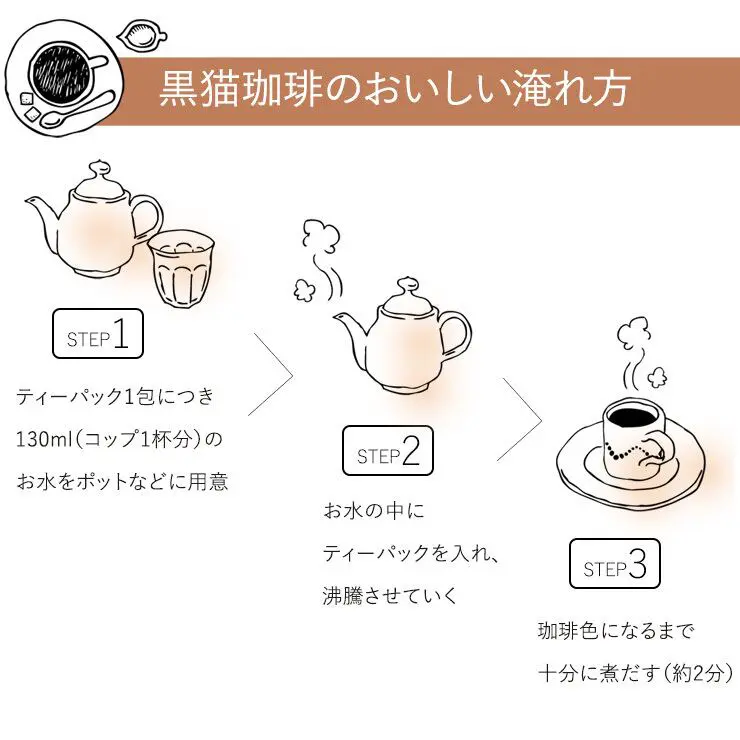 黒猫珈琲（4.5g×8包）3個セット 珈琲 ティーバッグ 猫好き お茶請け 大人 猫 ねこ 三毛猫 黒猫 クロネコ ねこづくし かわいい お年賀 大人 お祝い お礼 お返し プチギフト ギフト