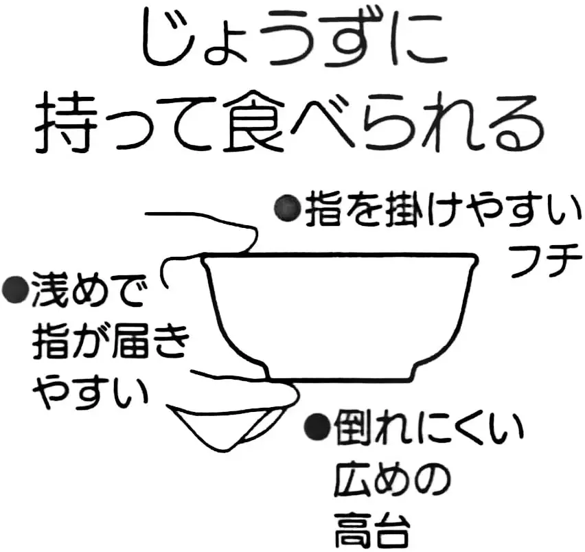 パウ・パトロール お食事 5種セット (ランチプレート・ボウル・お茶碗・コップ・歯ブラシ） スケーター (Skater) 子供用 深皿 小分け キャラクター 軽量 ピクニック 遠足 学校 お弁当 子供 男の子 男 キッズ グッズ 送料無料